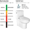 1.28 गैलन फ्लश बुजुर्ग व्यक्ति के लिए 1 टुकड़ा आराम ऊंचाई शौचालय