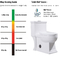 विकलांग अमेरिकी मानक एडीए लम्बी शौचालय 1 टुकड़ा जल संरक्षण